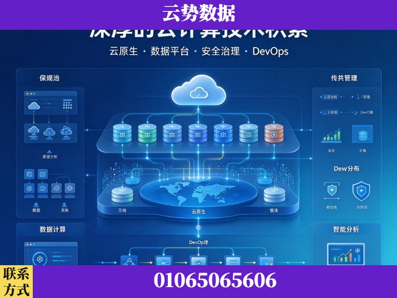 丽江-深厚的云计算技术积累