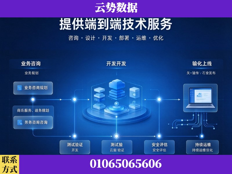丽江-提供端到端技术服务