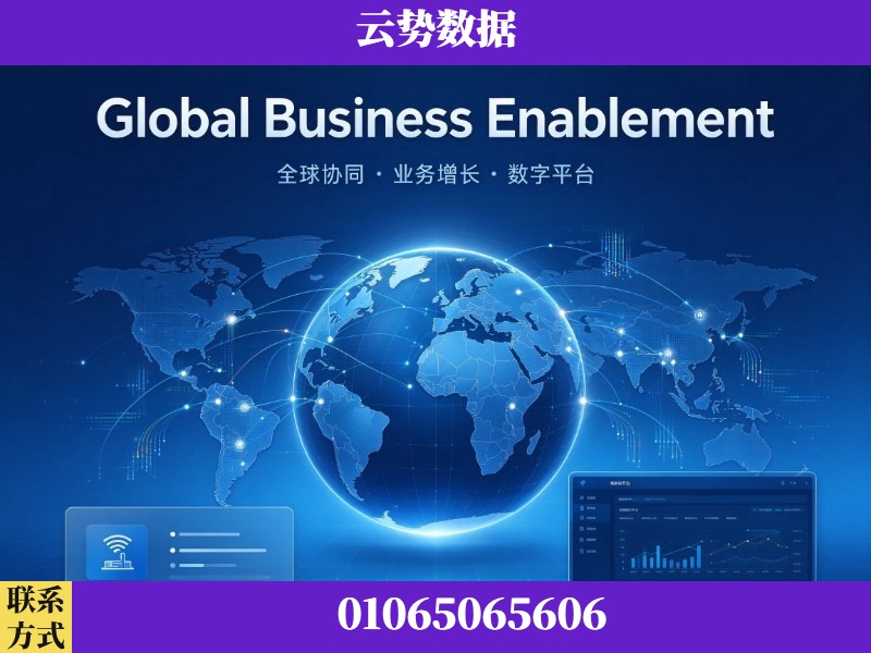 丽江-Global Business Enablement